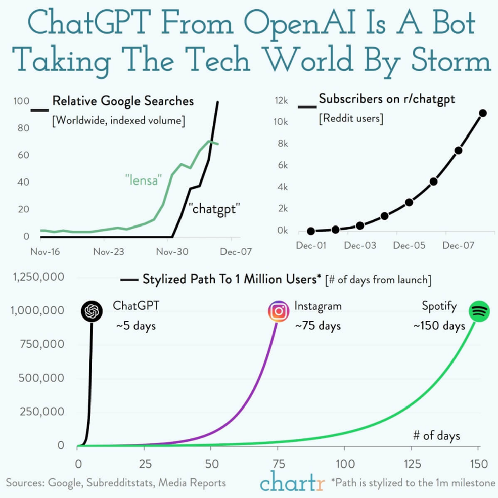 why-we-care-about-ai-in-marketing-marketing-briefly